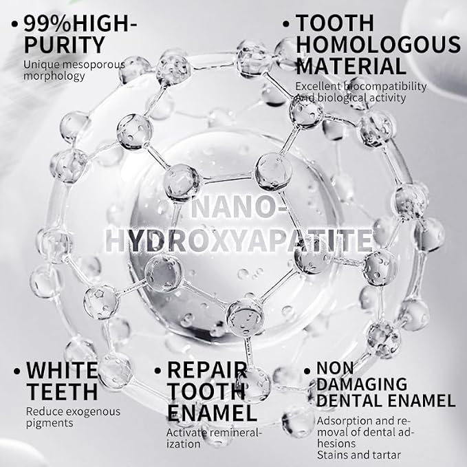 Nano Hydroxyapatite Toothpaste 7.5% nHAP