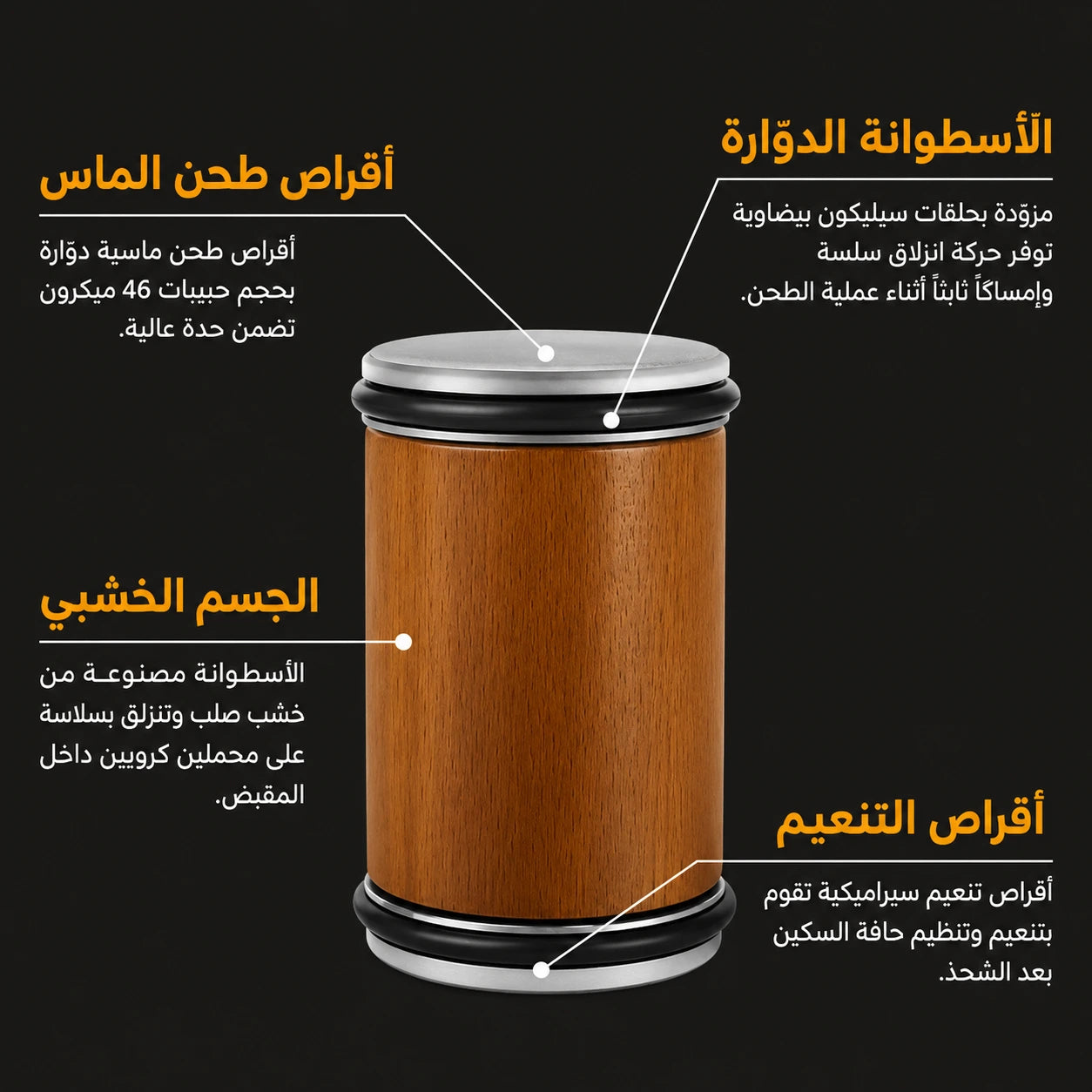 Rolling Knife Sharpener مُسن سكاكين دوّار