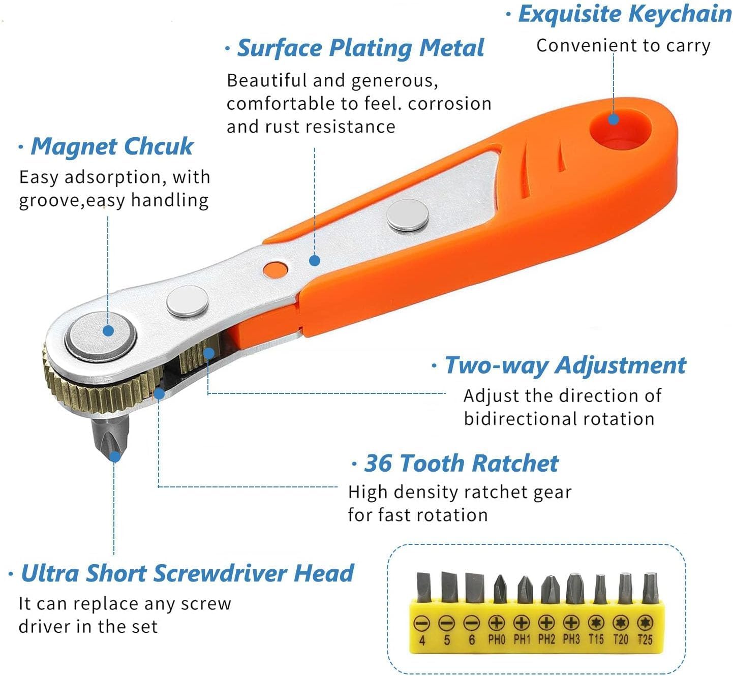 Mini Ratchet Wrench Screwdriver Set with all Bits